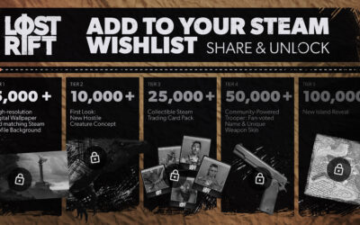 Steam Wishlist Milestone Campaign!